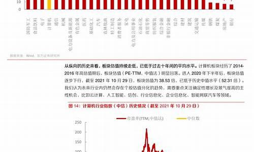 8月23日油价调整最新消息青海西宁_西宁