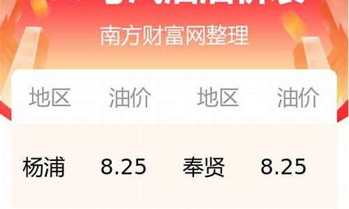 今日油价95号油价最新消息表查询_今日油价95号油价最新消息