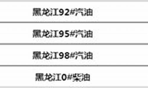 黑龙江省今日油价95汽油_黑龙江省汽油价